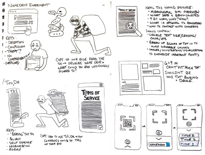 Some low-fi sketches revolving around the ideas of data mining and hidden clauses in the Terms of Service, as well as some low-fi mobile interface and print layout sketches.